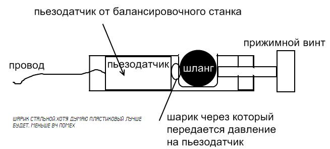 пьезодотчик для форсов.jpg