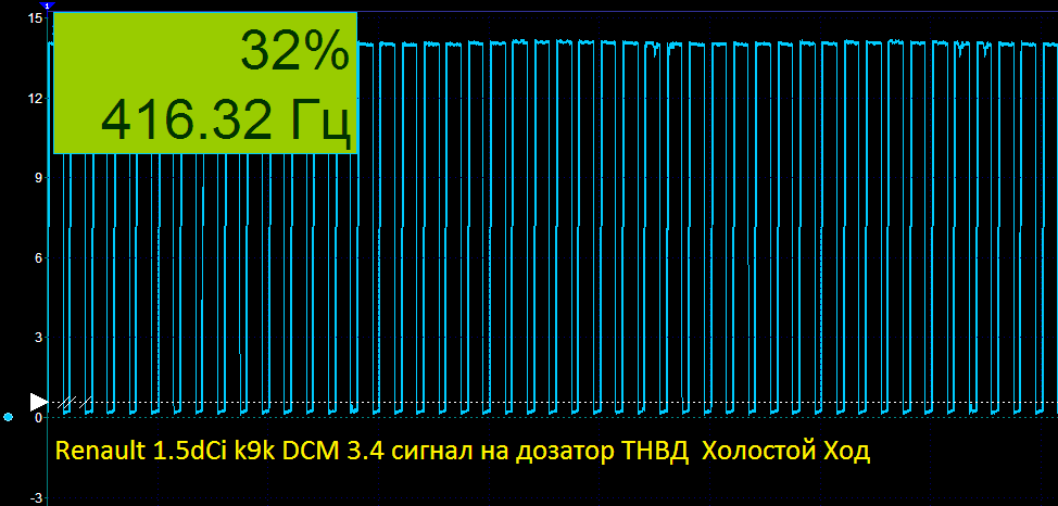 Fluence 1.5 K9K сигнал дозатор ХХ.png