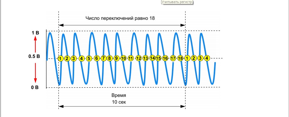 переключение Лямбда2.jpg