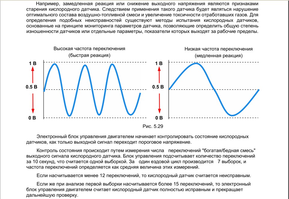 переключение Лямбда1.jpg