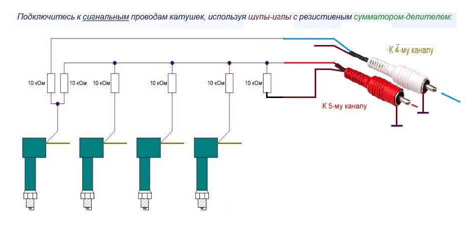 подключение СОР Разъём RCA (тюльпан).jpg