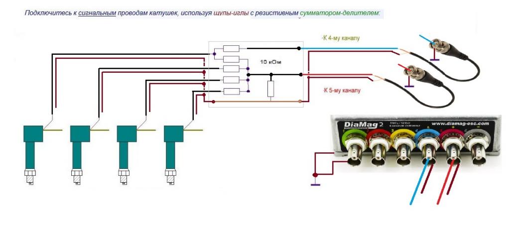 подключение СОР Разъём BNC (экранированный провод).jpg