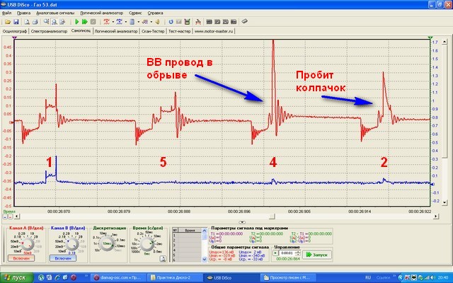 ГАЗ 53.jpg