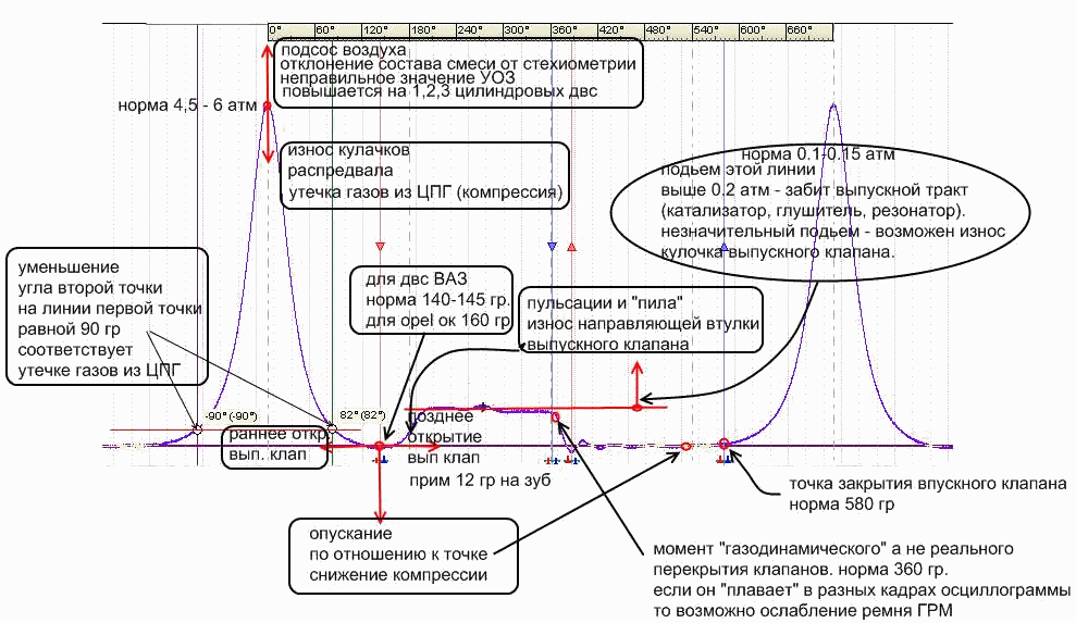 ДД--ЭТАЛОН С ПОЯСНЕНИЯМИ.gif