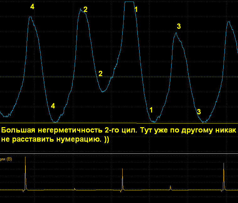 ДР прокрутка большая негерметичность 2 цил..png