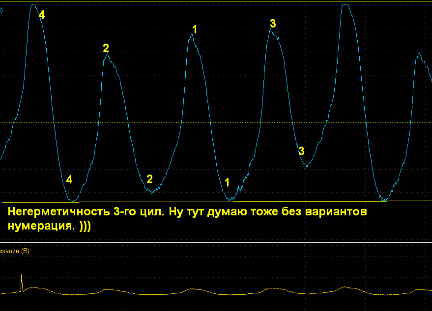 ДР прокрутка негерметичность 3-го.png