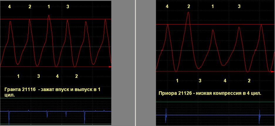 ВАЗ ДР-прокрутка..png