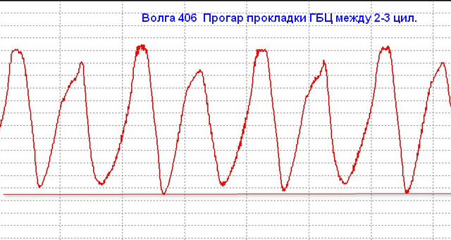 Волга ДР-прокрутка.png