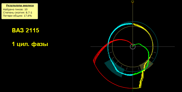 ВАЗ 2115 1 цил. фазы.png