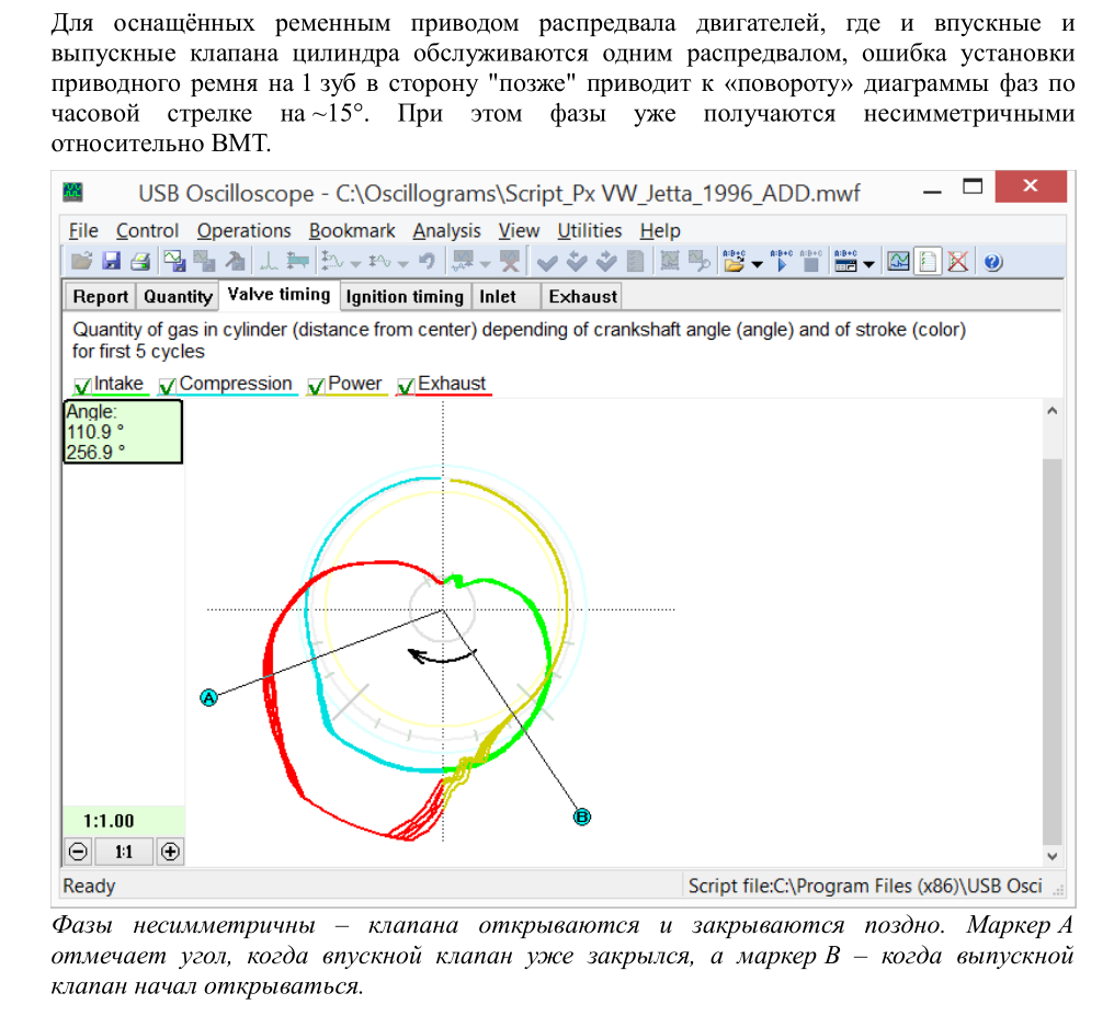 Фазы_рв_позже.png