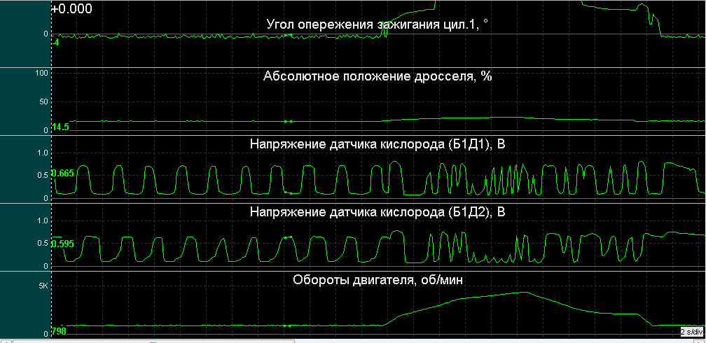 С Мах 1.8 датчики кислорода.png