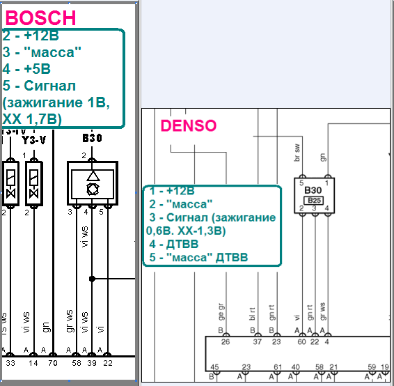 BOSCH DENSO.png