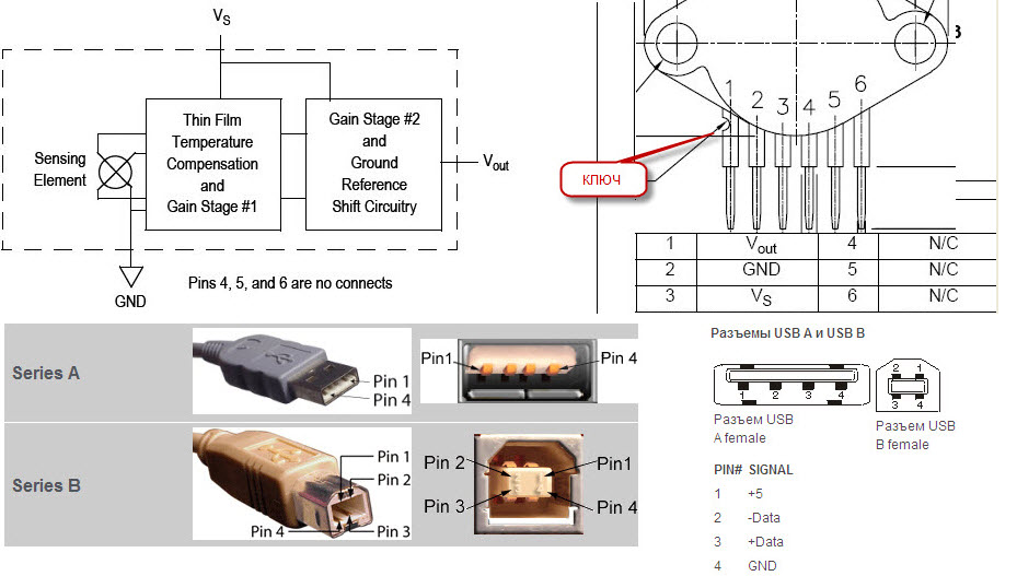 распиновка MPX5700AP и USB сирии А и В.jpg