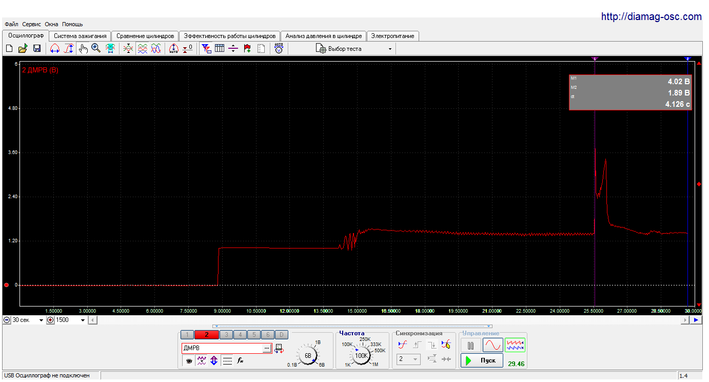 дмрв приора 995 напряжение при резком открытии дросиля.png
