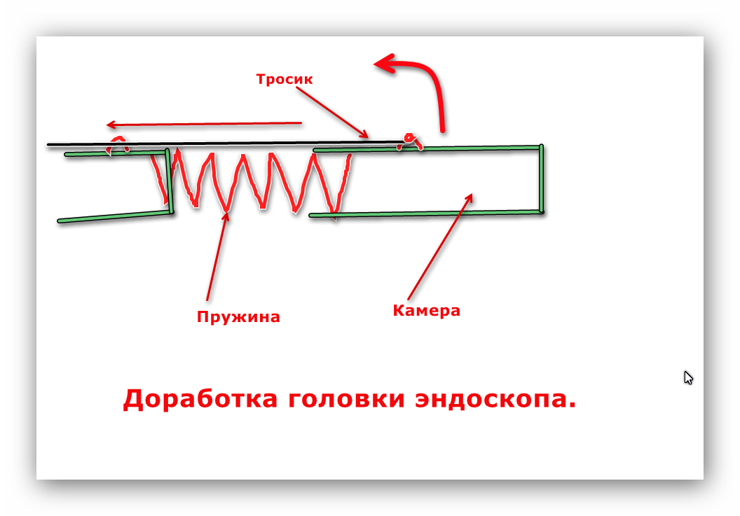 Эндоскоп.png