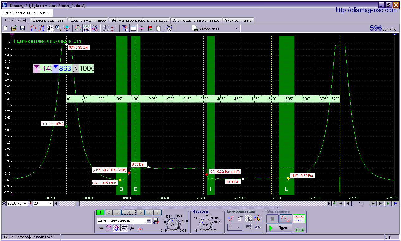 Давление во 2 (нормально работающем) цилиндре.png