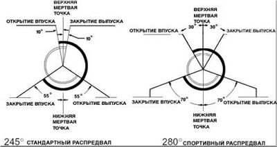 распредвалы.jpg