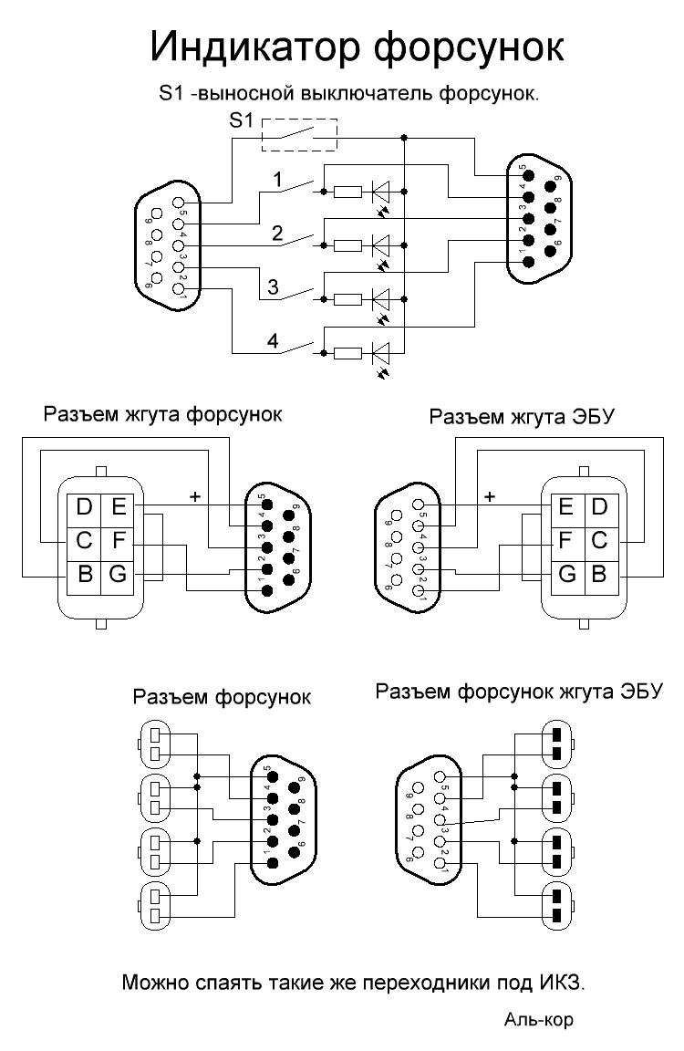 Индикатор форсунок.JPG