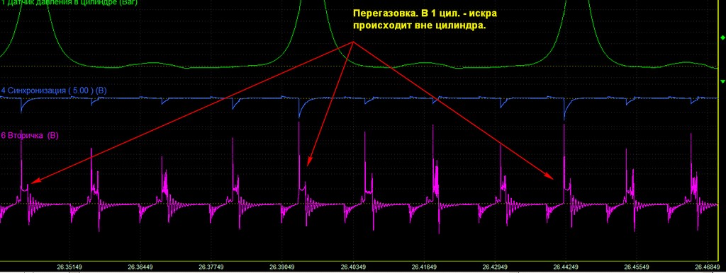 Волга 402 зажигание.jpg