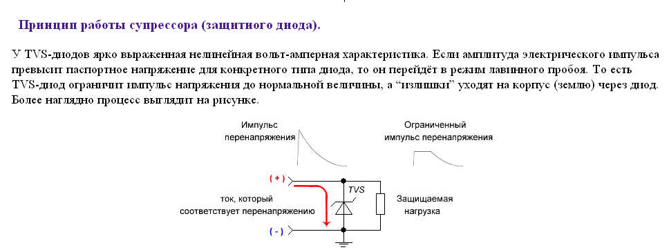 Супрессор.PNG