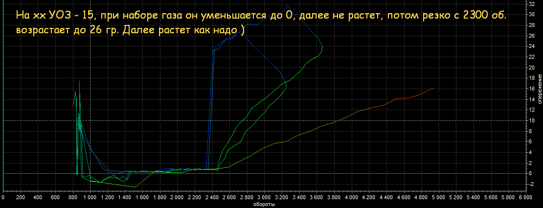 глюк январь 7.2.png