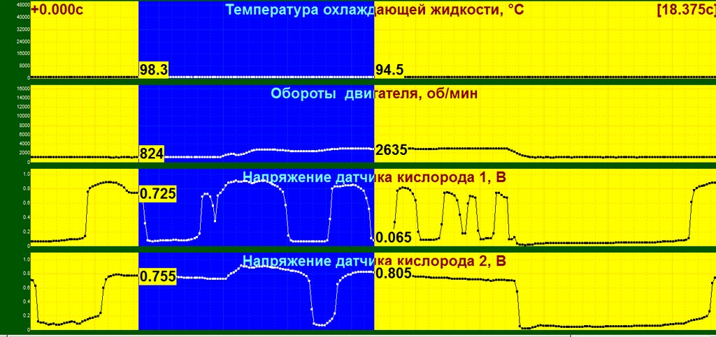 Нива 21214 сигналы ДК.jpg