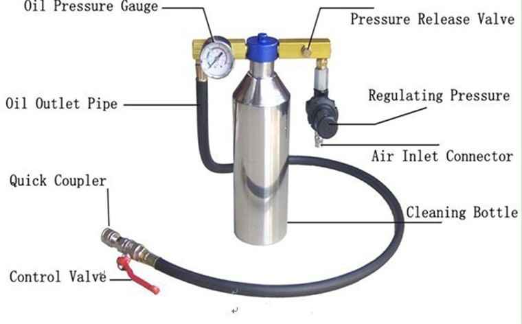 FSC-200-авто-номера-демонтаж-Топлива-Injectore-cleaner-бензин-автомобили-Топливной-форсунки-Очистки-и-Тестирования-Топливной.jpg