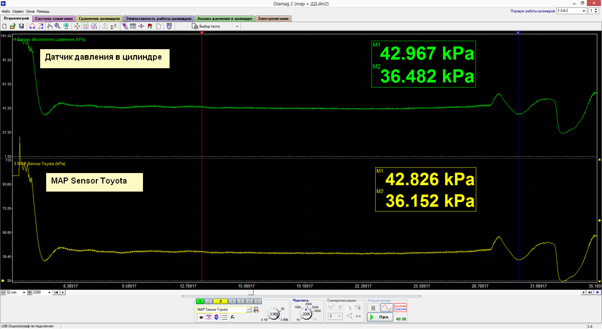 MAP Sensor Toyota Diamag.png