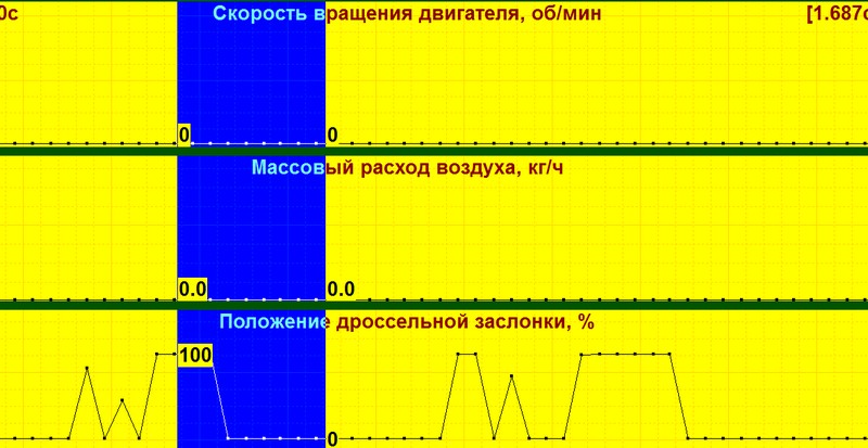 ВАЗ - ДПДЗ.jpg