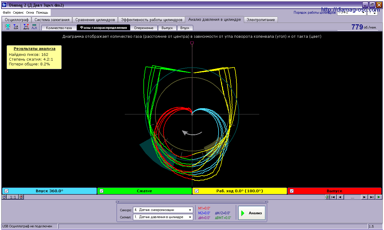 ДД 4 цил фазы.png