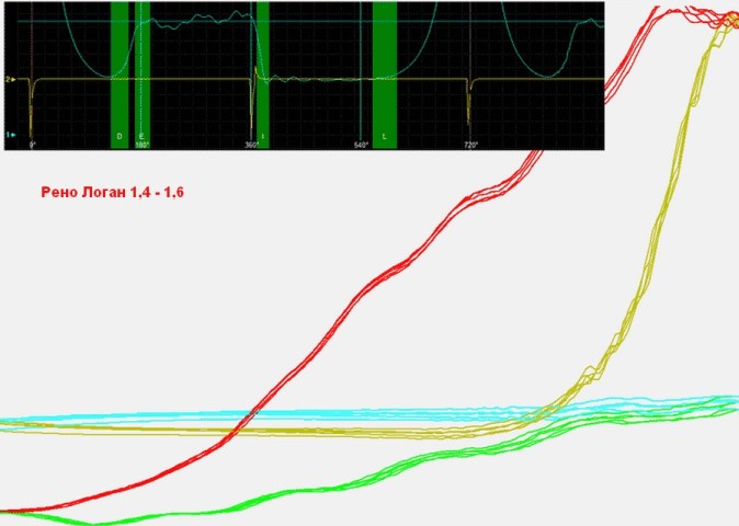 Рено Логан ДД.jpg