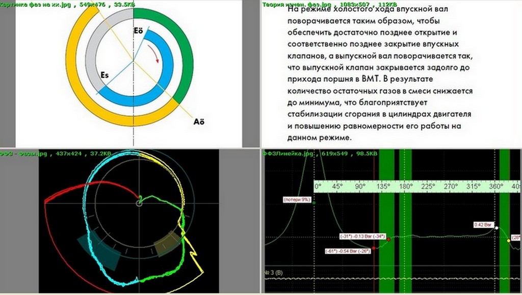 Форд Фокус 3 фазы.jpg