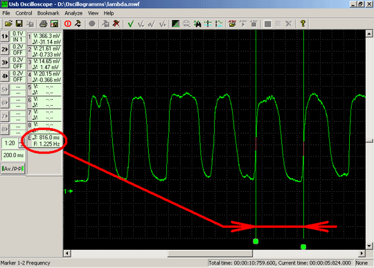 lambda_fast_frequency.png