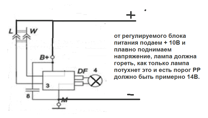 калиногенератор проверка РР.png